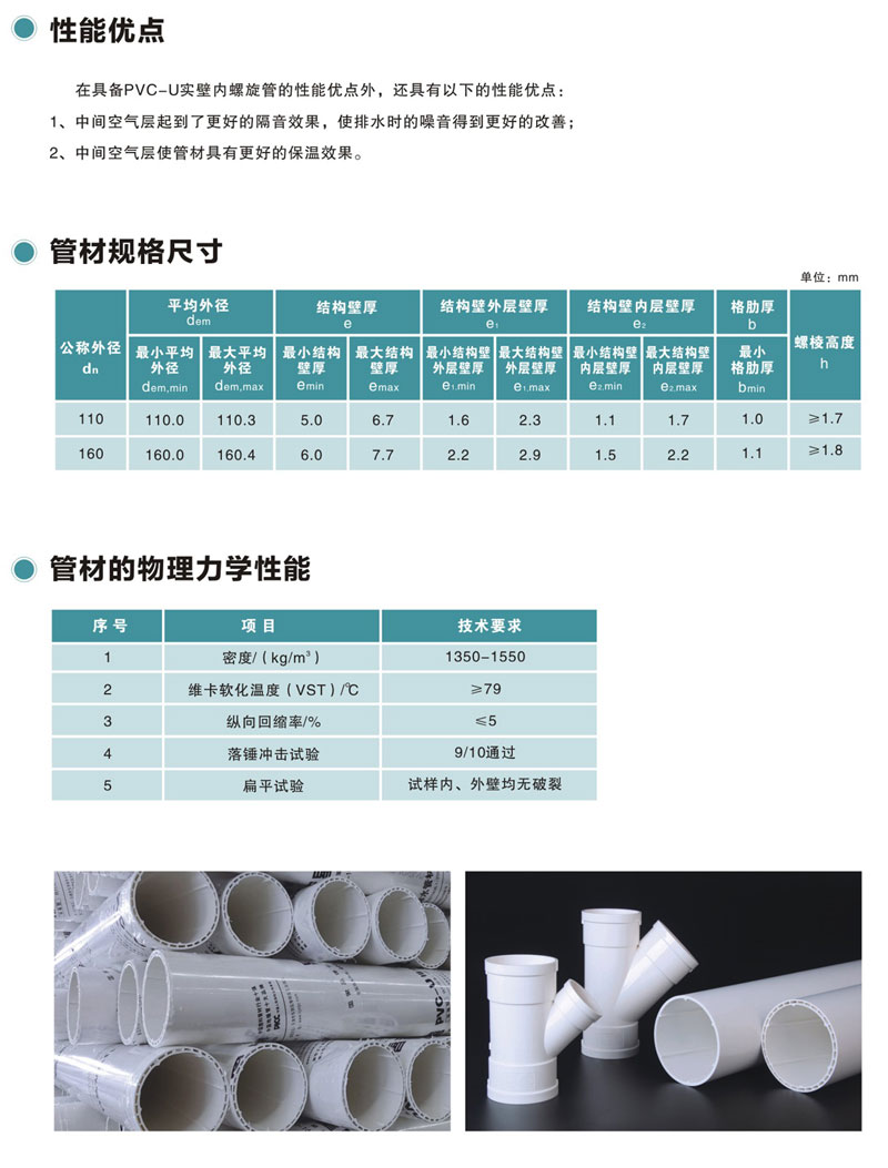 PVC排水