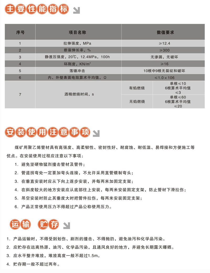 PE煤矿用管