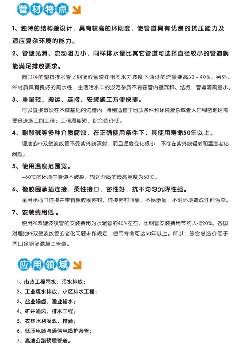 双壁波纹管