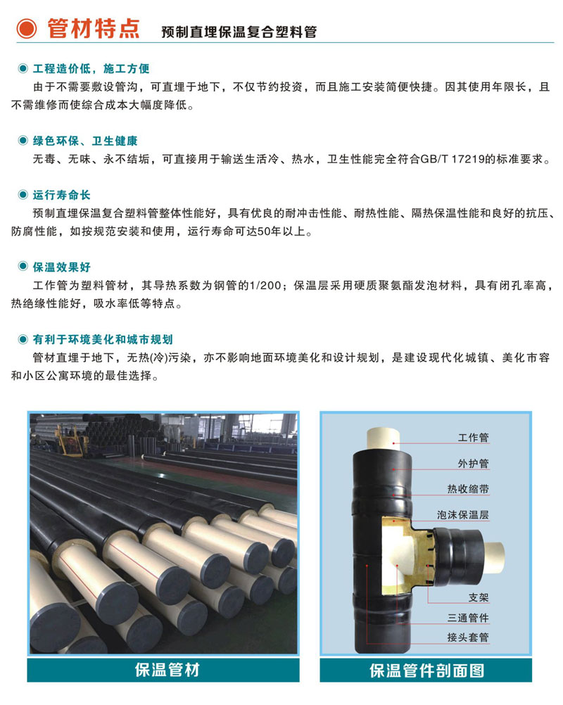 塑料保温管