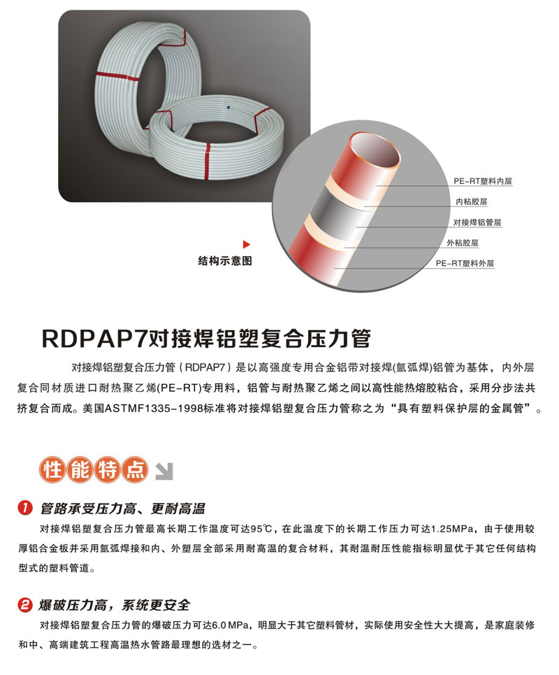 对接焊铝塑复合压力管