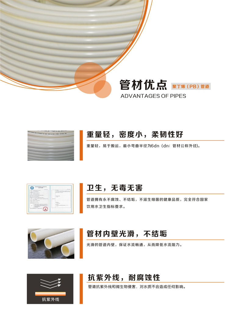 PB管+件