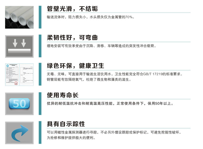 PSP钢塑复合管