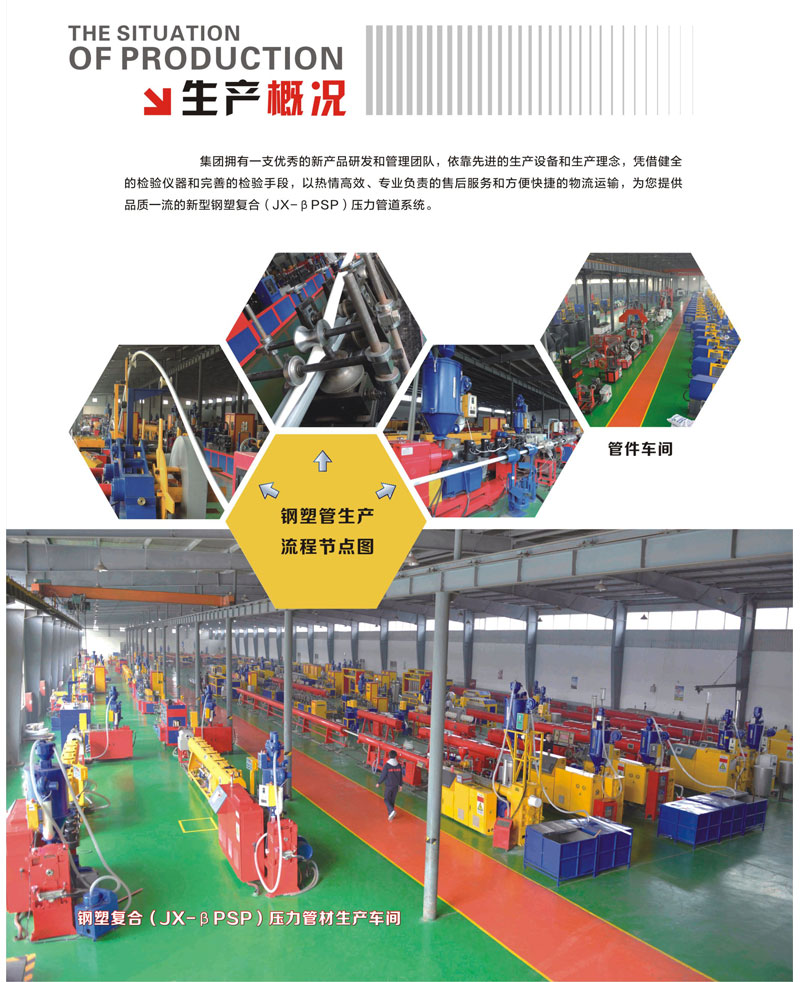 PSP钢塑复合管