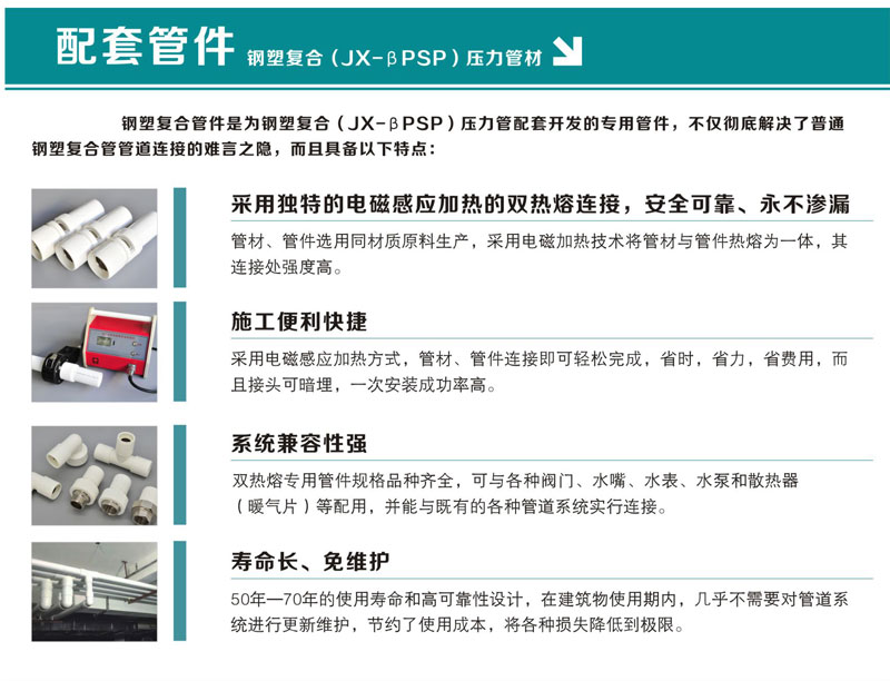 PSP钢塑复合管