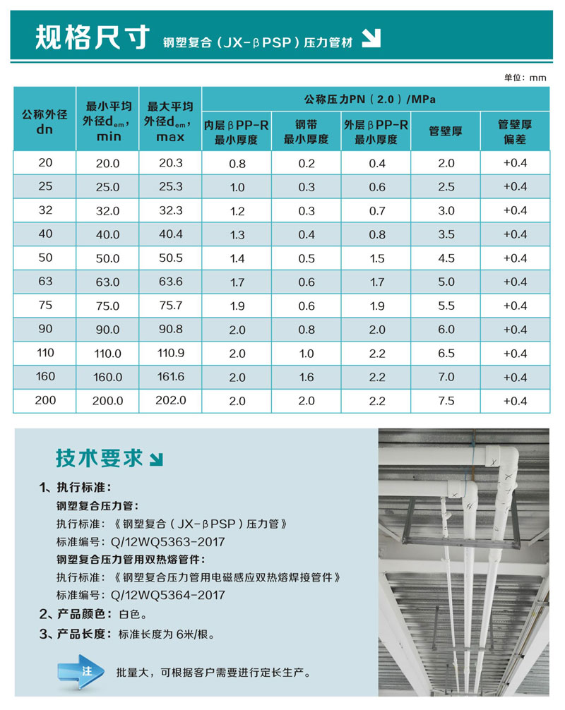 PSP钢塑复合管