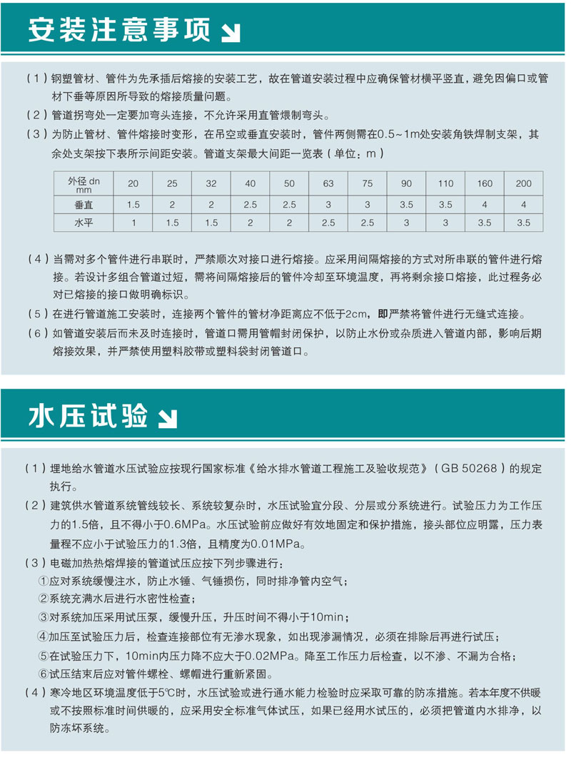 PSP钢塑复合管