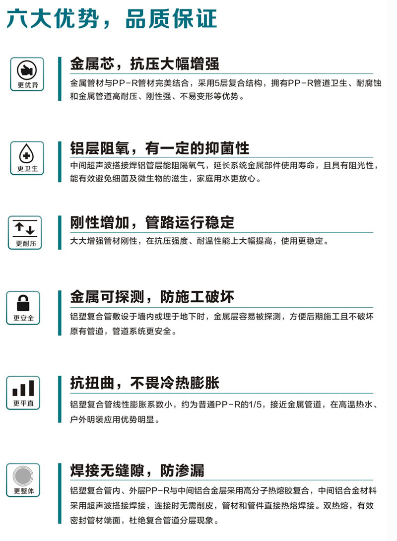 外熔型PPR铝塑复合管