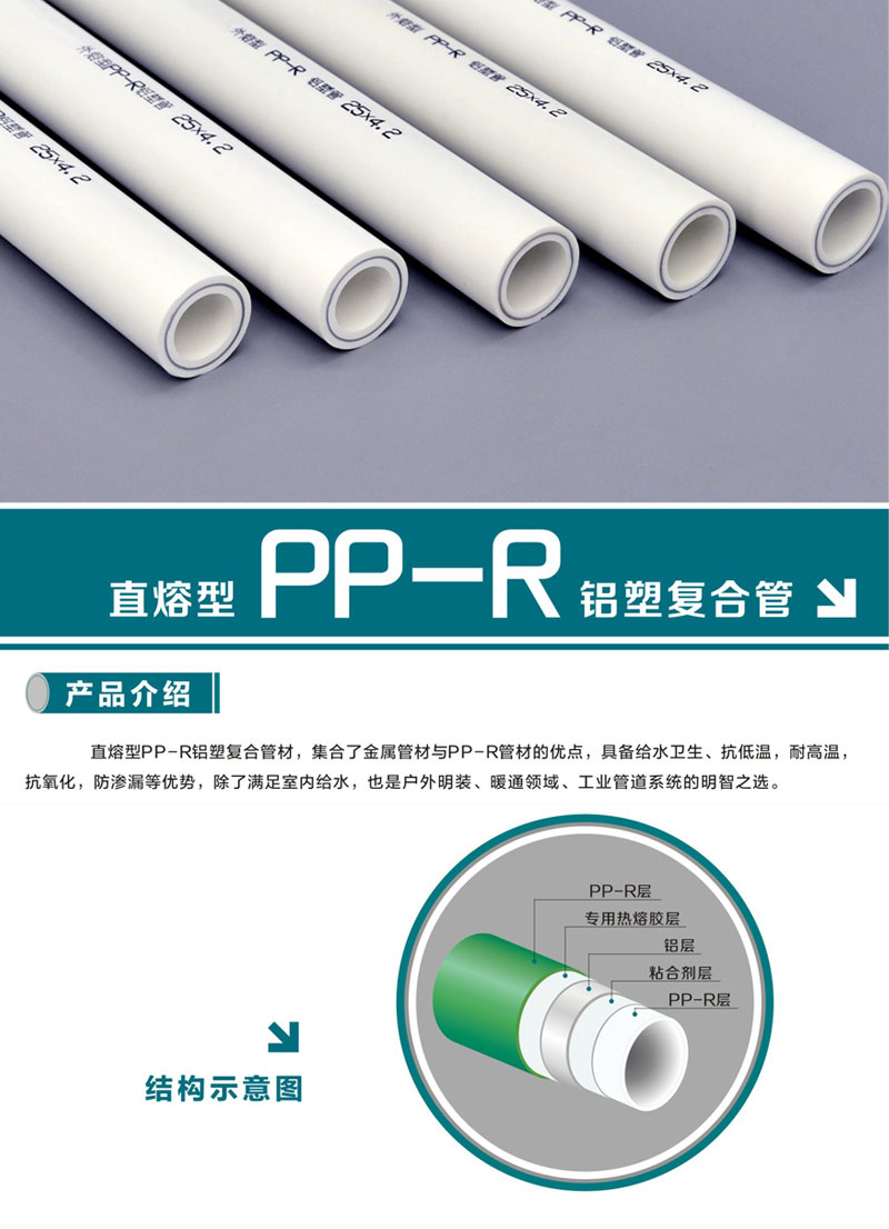 外熔型PPR铝塑复合管