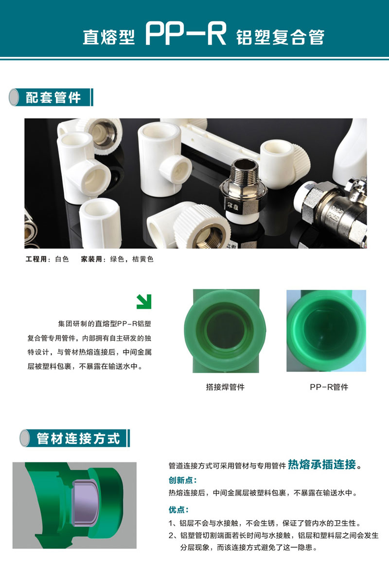 外熔型PPR铝塑复合管